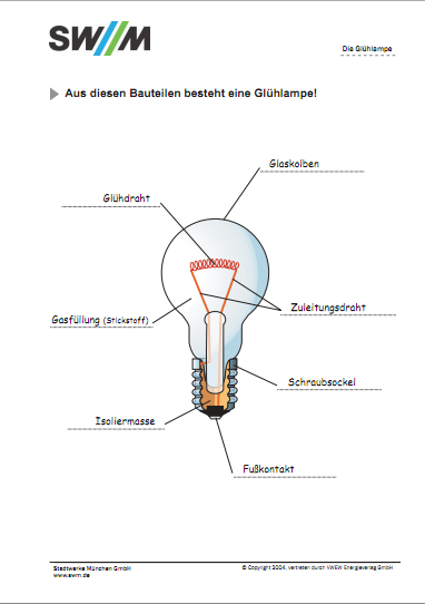 lernspiele strom lernspiele strom